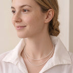 18K Gold Plated 925 Silver Freshwater Pearl Layering Necklace Set (2–2.5mm & 3–3.5mm Detachable Strands)