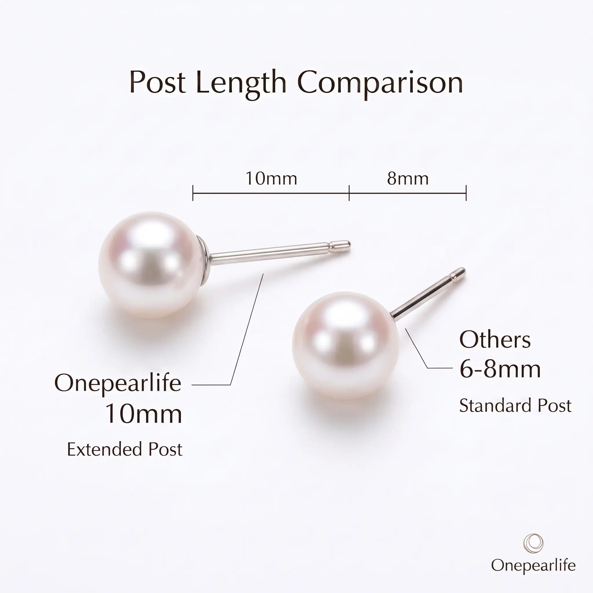 3-7.5mm 18K White Gold Japanese Akoya Pearl Stud Earrings