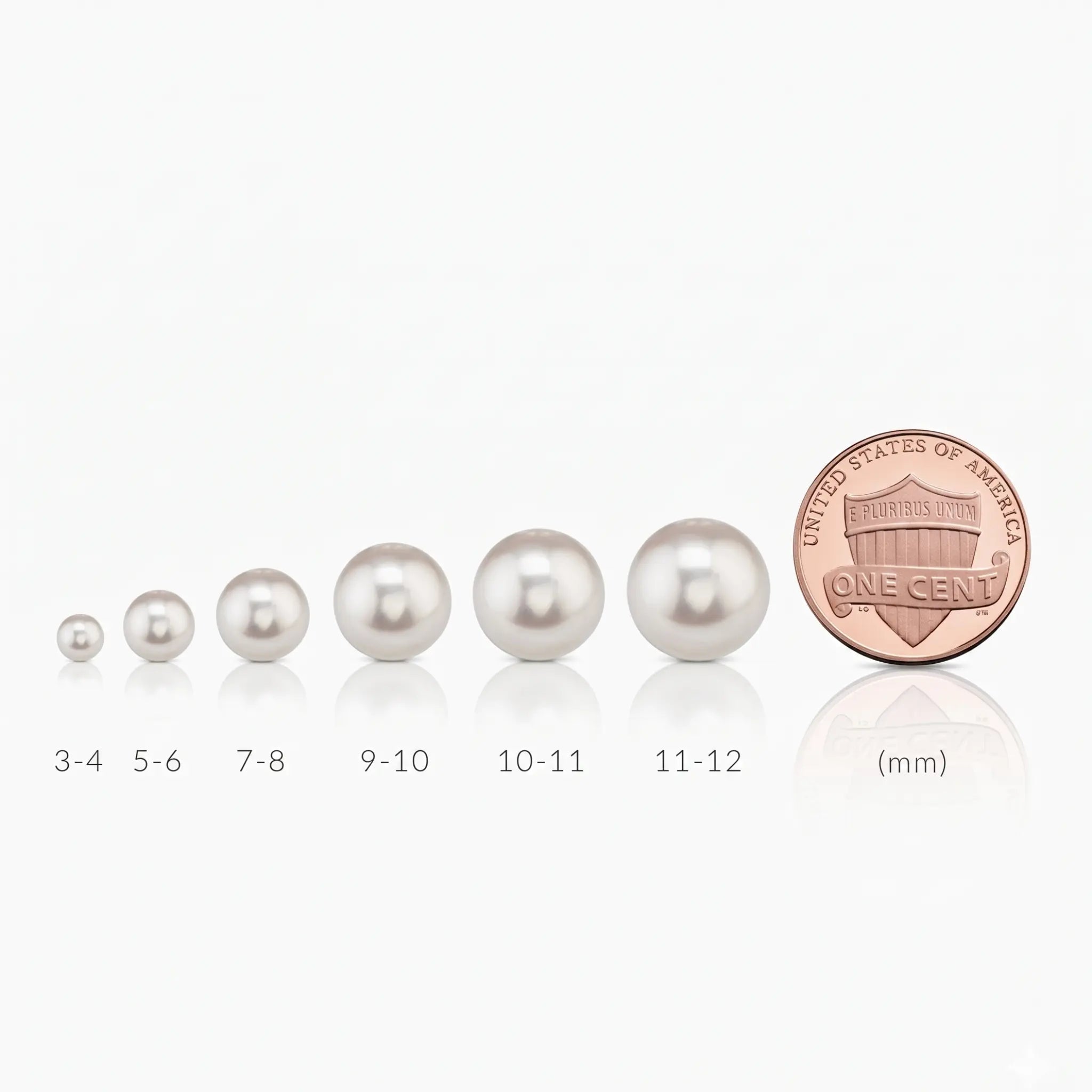 Pearl size chart with a penny for scale on a white background